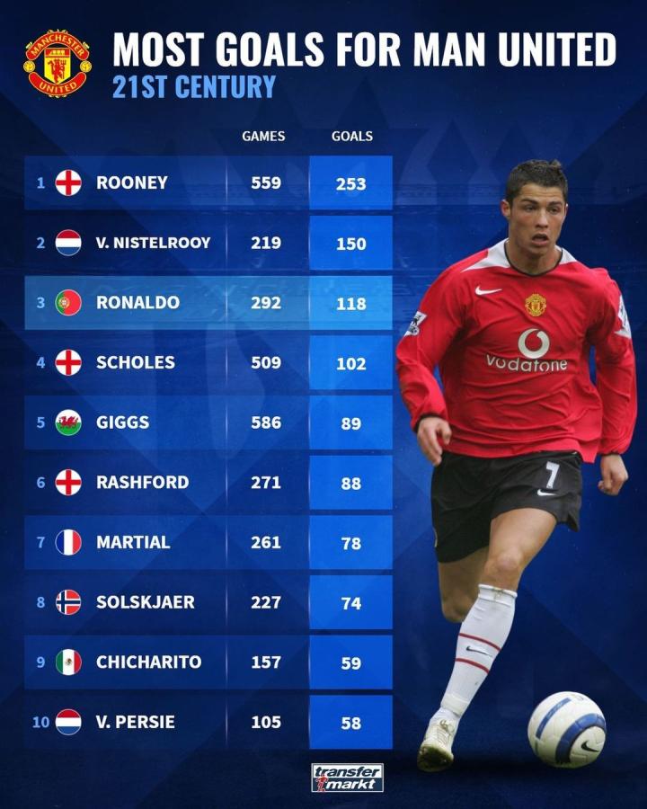 利用这次机 利用这次机