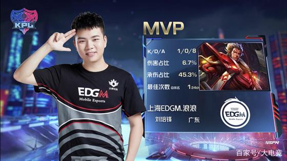 这一举措确 这一举措确